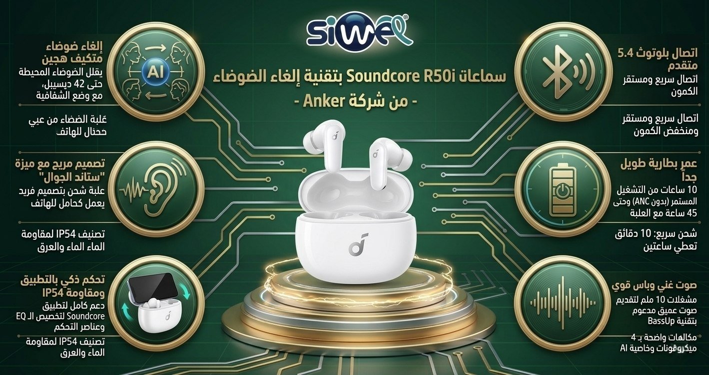 photo_2026-04-24_23-02-46 Earbuds souncore R50I NC By Anker - Image 1
