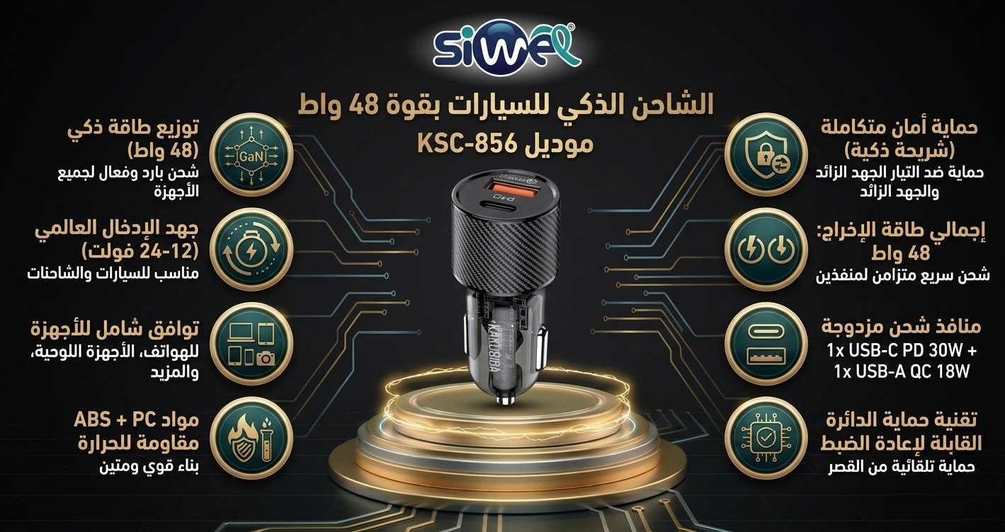 photo_2026-05-01_14-35-52 Car charger 48W Kakusiga KSC-856 - Image 1