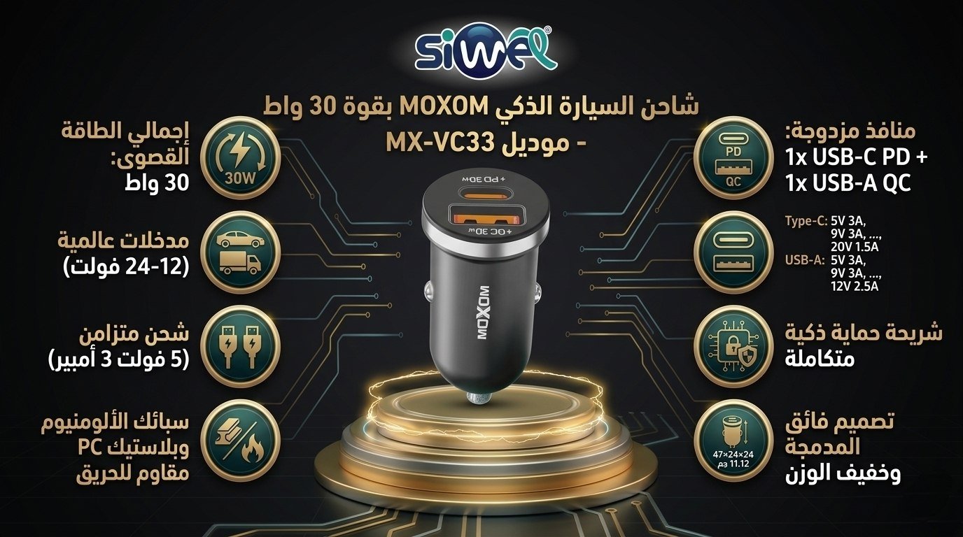 photo_2026-06-14_13-54-11 Car charger Moxom 30w MX-VC33 - Image 1