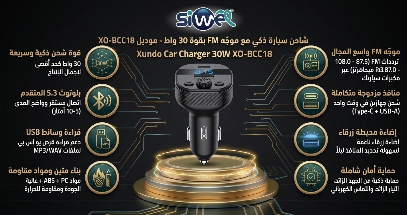 photo_2026-06-14_14-12-47 Car charger Xundo 30w XO-BCC18 - Image 1
