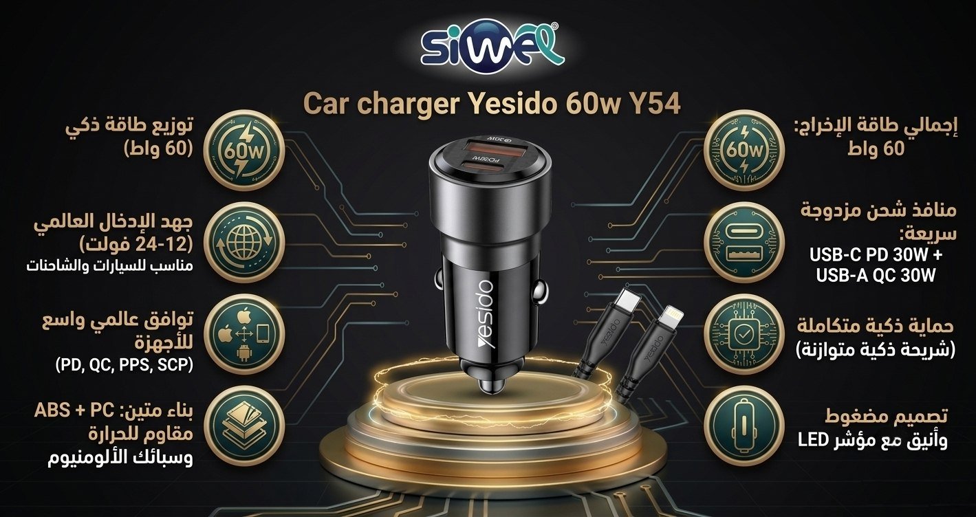 photo_2026-06-14_14-22-47 Car charger Yesido 60w Y54 - Image 1